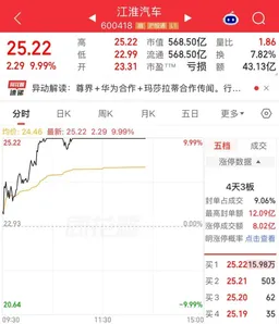 涨停，4天3板，公司最新回应